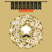 foodista